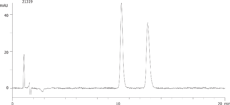 Praziquantel on Lux 5µm Cellulose-1 by SFC