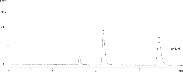 Toliprolol on Lux Cellulose-1