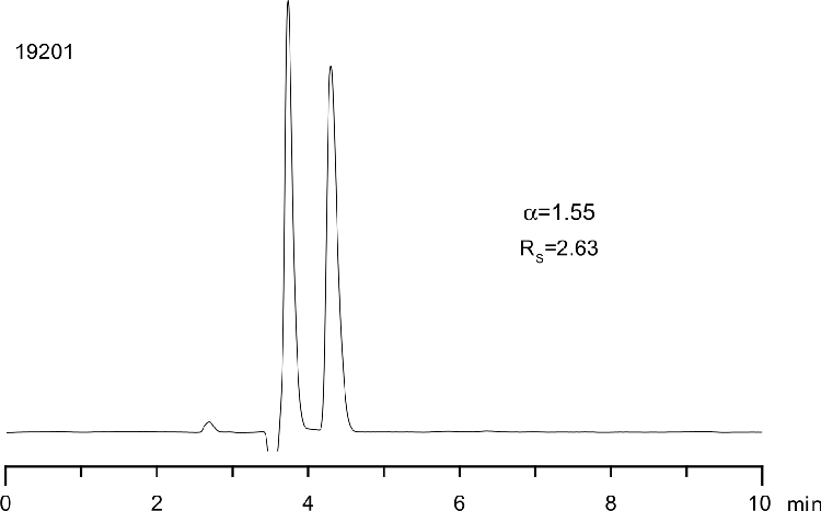 Orphenedrine on Lux 5µm Cellulose-1 in NP