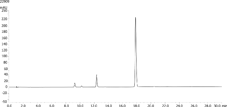 5-Hydroxytryptophan in Dietary Supplement Capsules by HPLC