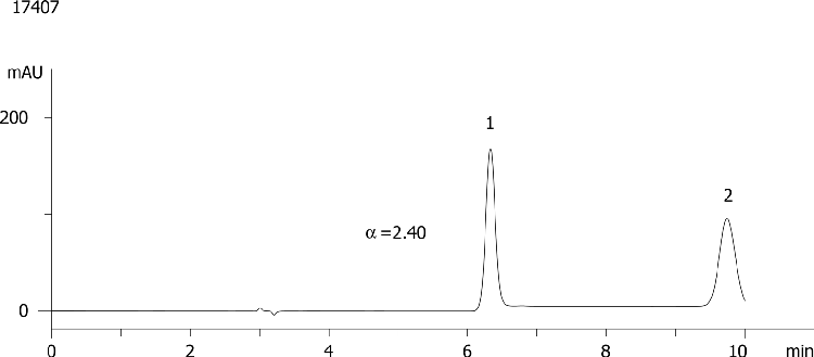 Etozolin on Lux Cellulose-2