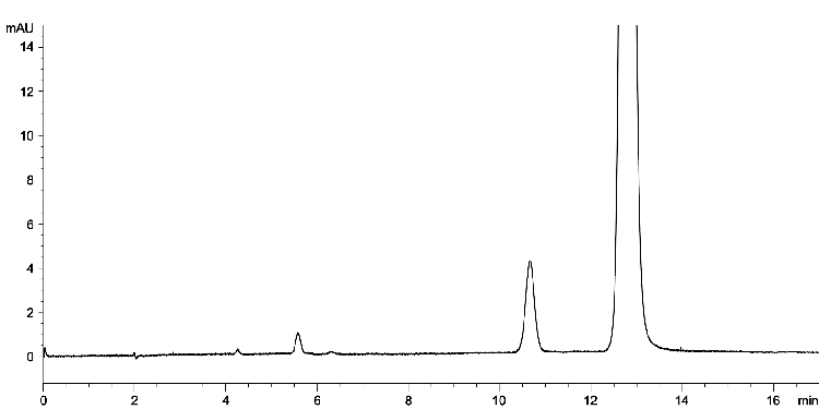 Fluconazole Ref Solution E on Luna 5 µm C18(2)