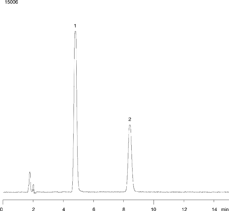 Guaifenesin Tablets - Modified USP Method