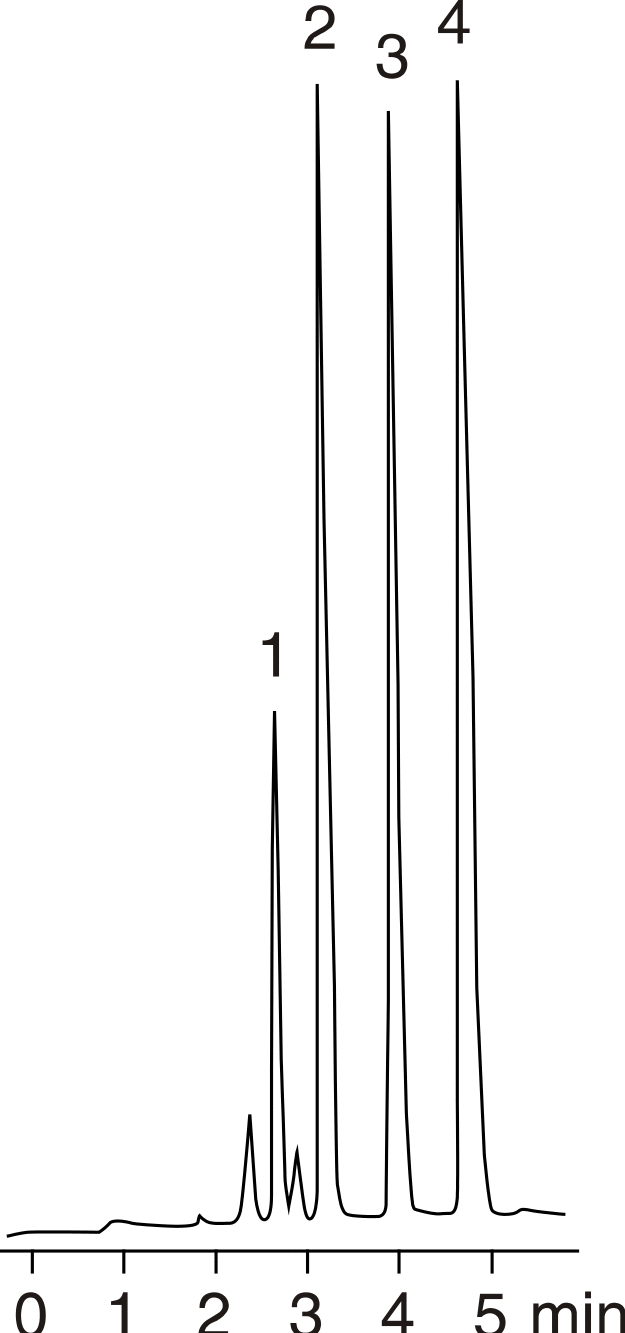 Aromatic Amines - Bondclone vs. µBondapak Comparison