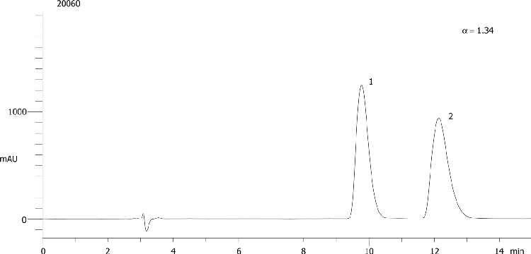 Etozolin on Lux 5µm Cellulose-1 in NP