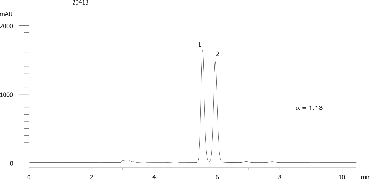 Abscisic acid on Lux 5µm Cellulose-4 in NP