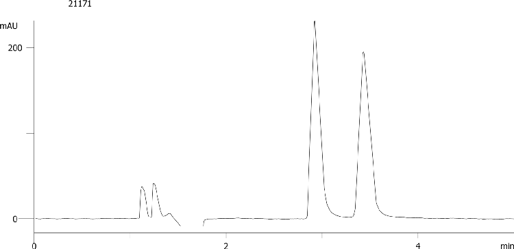 Ketoprofen on Lux 5µm Cellulose-3 by SFC