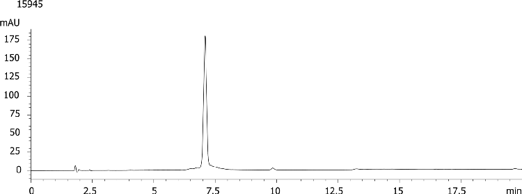 20nt DNA Oligo-RP 5µm Purification