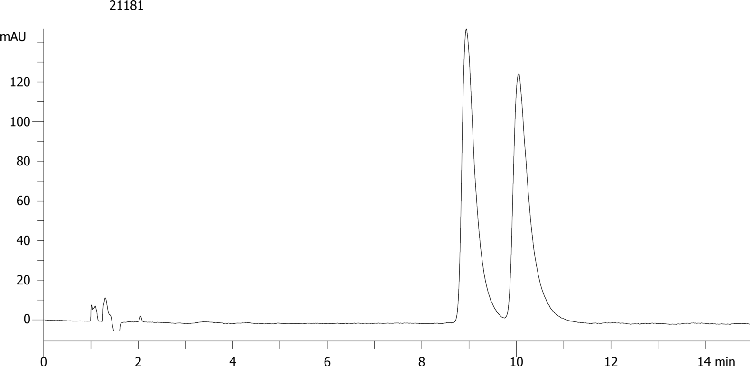 Mebeverine on Lux 5µm Cellulose-1 by SFC