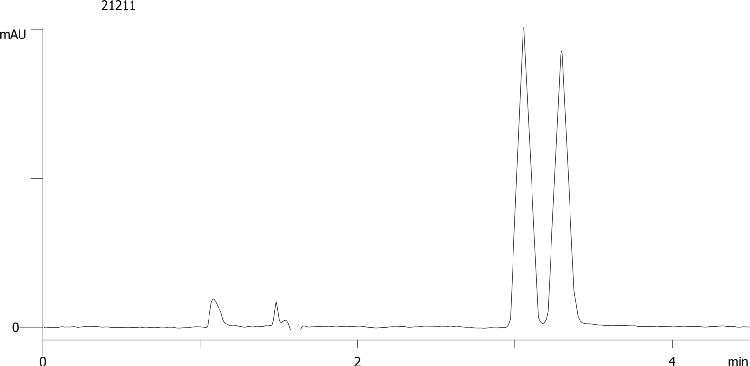 Metoprolol on Lux 5µm Cellulose-4 by SFC