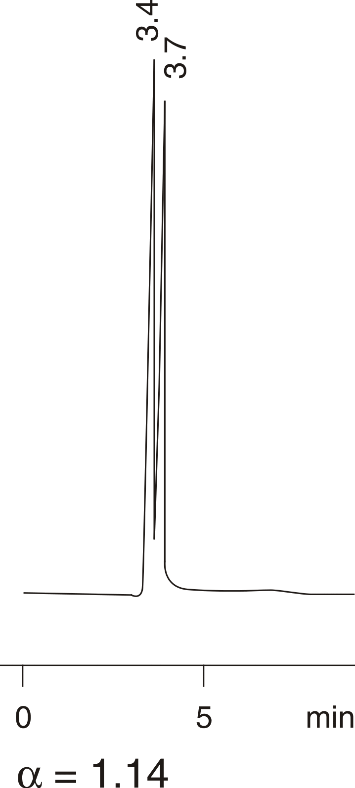 Homocystein thiolactone