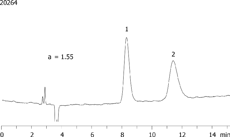 Diperodon on Lux 5µm Cellulose-2 in NP