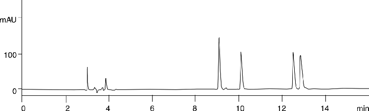 Basic peptides on Jupiter C4 in 1.25mM TFA