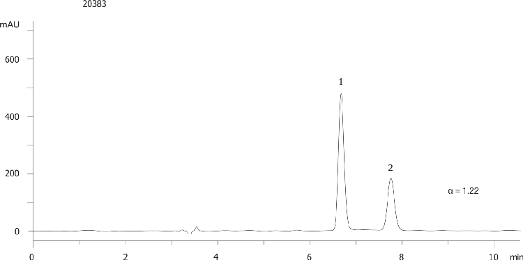 1-(9-Anthryl)-2,2,2-Trifluoroethanol on Lux 5µm Cellulose-3 in NP