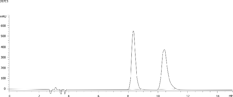 Lansoprazole on Lux 5µm Cellulose-1 in NP Elution Mode (0.1% FA)