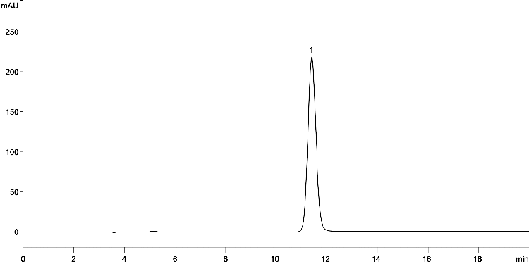 USP Chloroquine Phosphate Assay on Luna 5 µm C18(2) 150 x 4.6 mm - Standard Solution