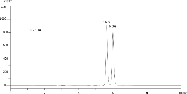 Paclobutrazol on Lux 5µm Cellulose-2 in RP