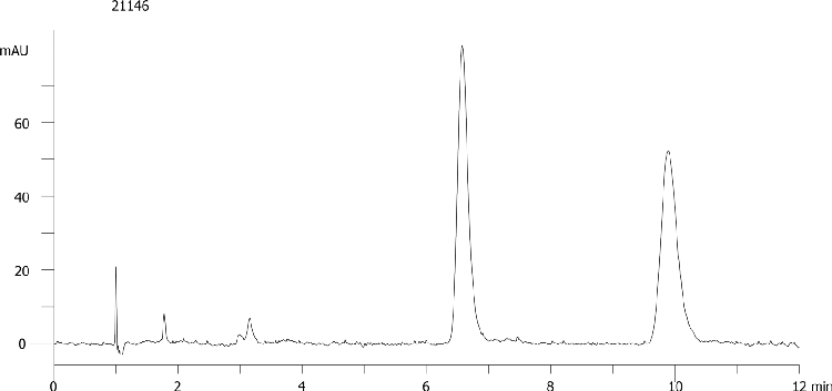 Hexobarbital on Lux 5µm Cellulose-2 by SFC
