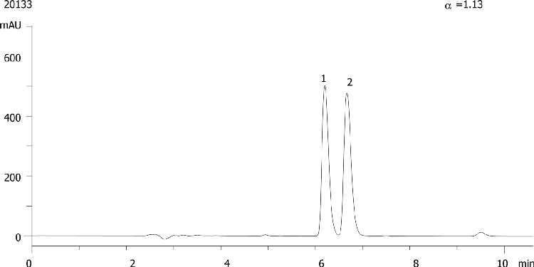 1-Phenyl-1-propanol on Lux 5µm Cellulose-1 in RP