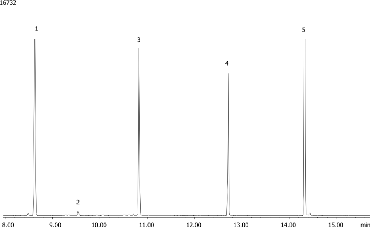 Organotins by MSD on a ZB-5MS
