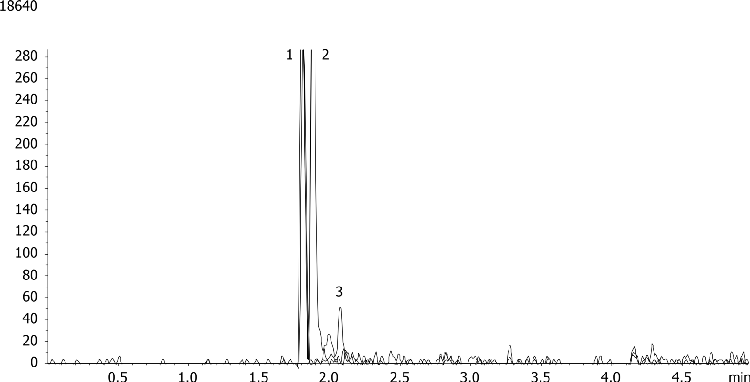 Extraction of Tetracyclines using strata X-CW on Kinetex 2.6µm C18 50 x 2.1mm ID by LCMS