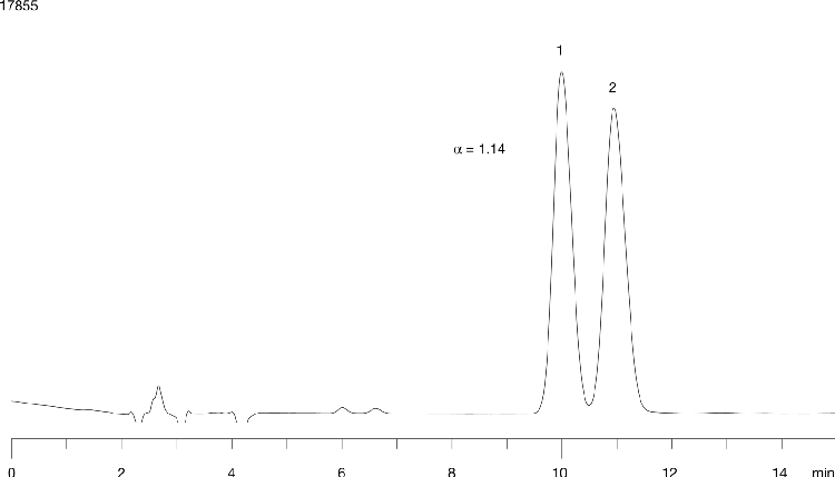 Clenbutanol on Lux 5µ Cellulose-2 in RP 40%CH3CN