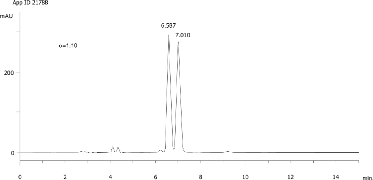 Flutriafol on Lux 5µm Cellulose-1 in RP