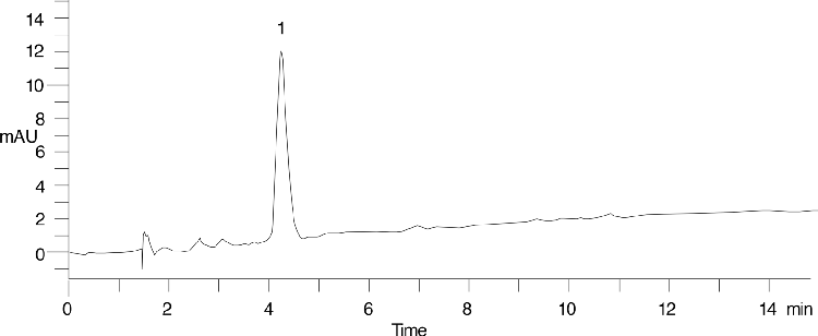 EPA Method 631, Carbendazim