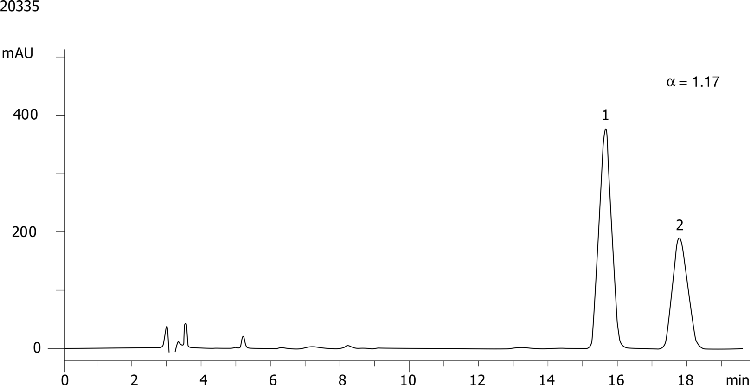 FMOC-Ile-OH on Lux 5µm Cellulose-3 in RP