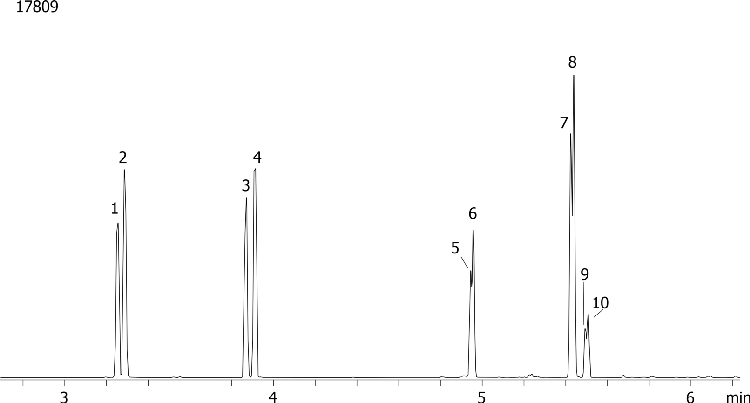 Expanded Amphetamines by MSD on a ZB-Drug-1