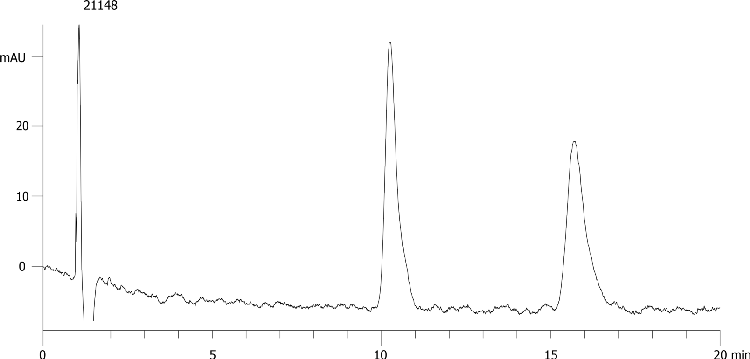 Hexobarbital on Lux 5µm Cellulose-2 by SFC