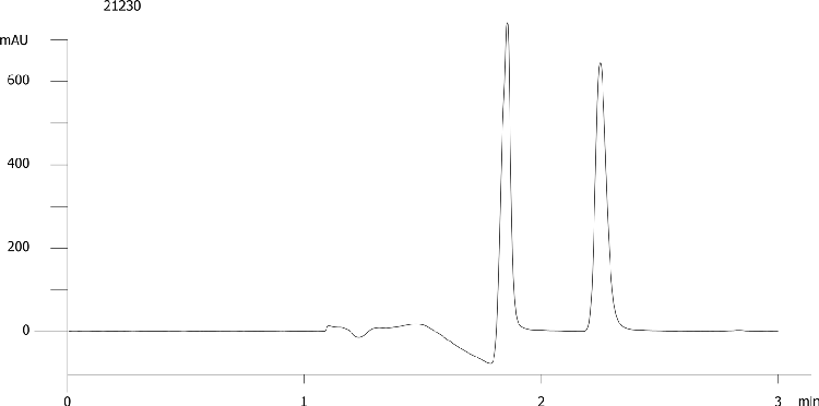 Mianserine on Lux 5µm Cellulose-3 by SFC