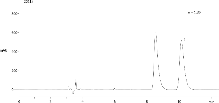 Nefopam on Lux 5µm Cellulose-3 in NP