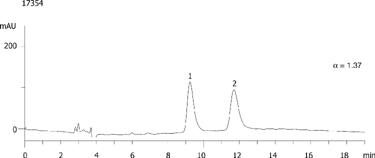 Reboxetine mesylate on Lux Cellulose-2
