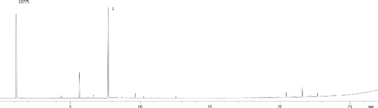 Hexadecylamine Assay on ZB-35HT by FID
