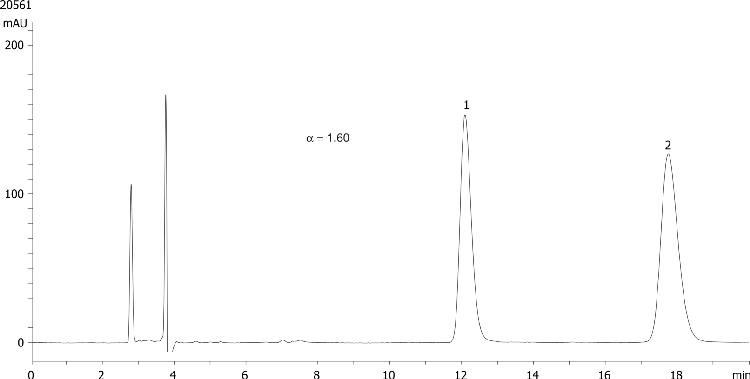 FMOC-Ala-OH on Lux 5µm Cellulose-1 in NP