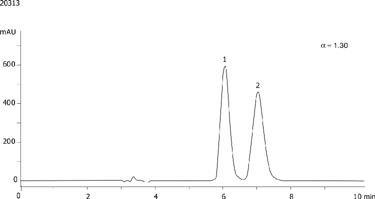 Abscisic acid on Lux 5µm Cellulose-3 in RP
