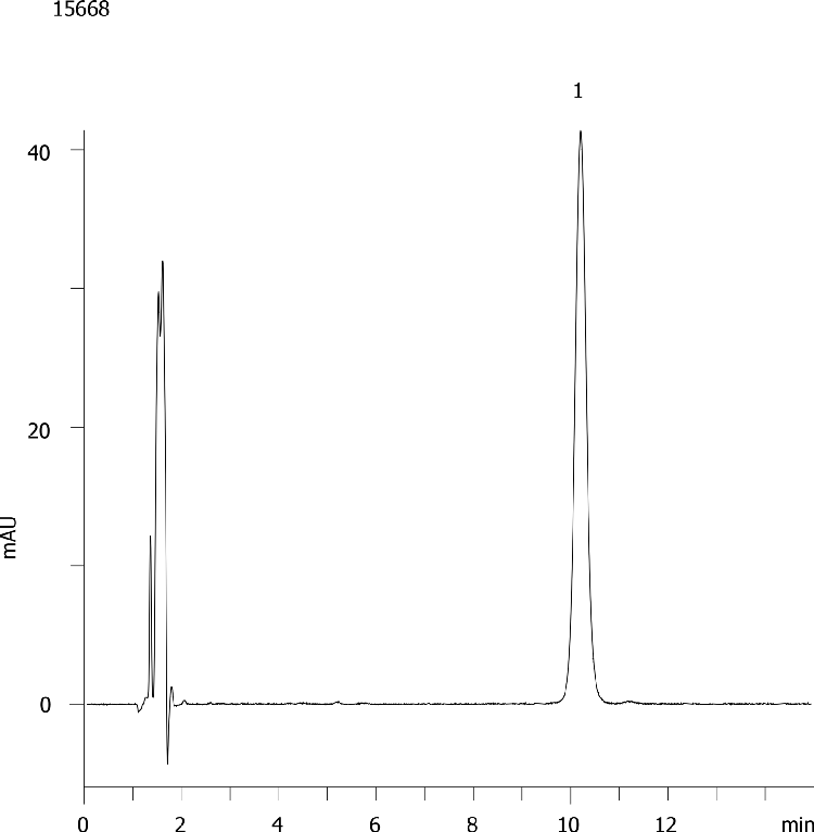 Hydrocortisone USP modified (Gemini 5µm C18)