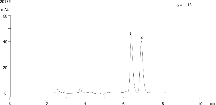 4-Phenyl-1,3-dioxane on Lux 5µm Cellulose-1 in RP