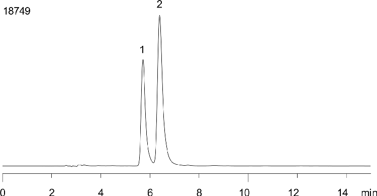 FMOC-DL-Lysine-(boc)-OH on Lux 5 µm Cellulose-2 250 x 4.6mm in RP