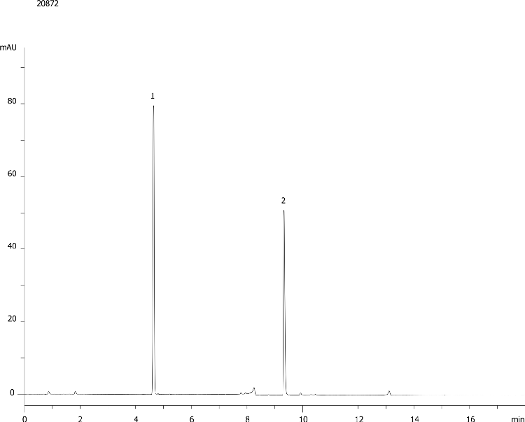 OPA Derivitization of Histadine and Histamine using Kinetex 2.6u C18