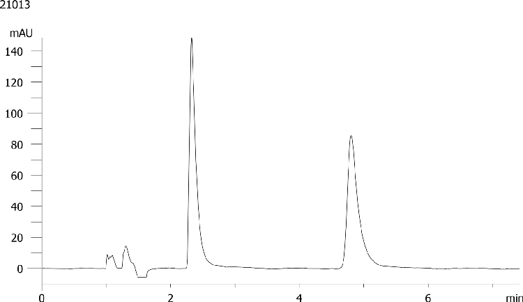 Alprenolol on Lux 5µm Cellulose-1 by SFC