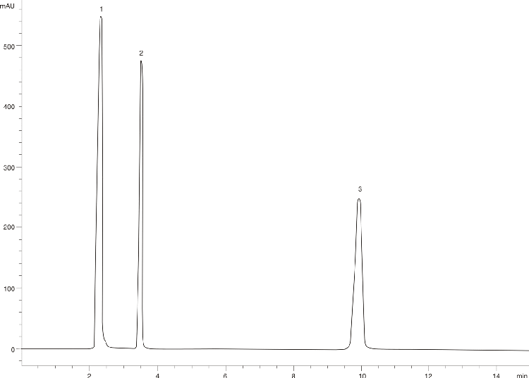 Inert Test 2 - Luna 5µ C5