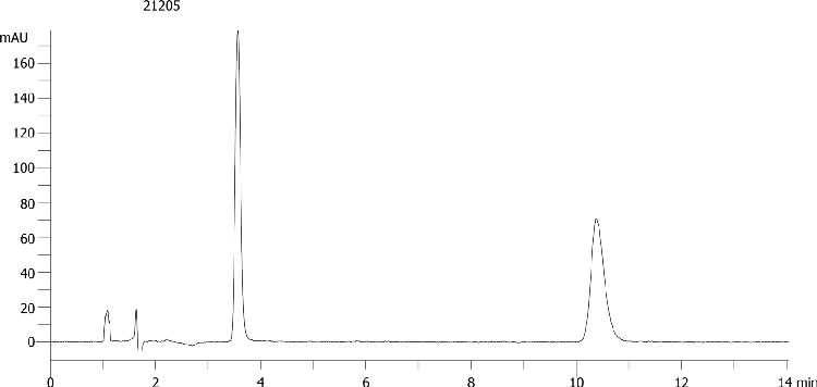 Metoprolol on Lux 5µm Cellulose-1 by SFC