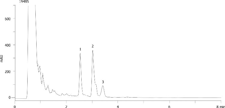 Iso-alpha acids extracted from beer by Strata-X using Kinetex C18 2.6µm 100x4.6 mm