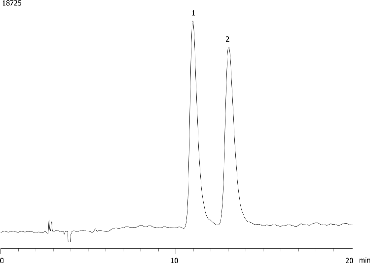FMOC-DL-Alanine-(boc)-OH on Lux 5 µm Cellulose-2 250 x 4.6mm in NP