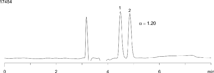 Nomifensine on Lux Cellulose-1