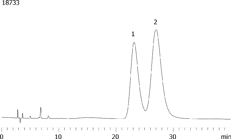 FMOC-DL-Tryptophan-(boc)-OH on Lux 5 µm Cellulose-2 250 x 4.6mm in NP