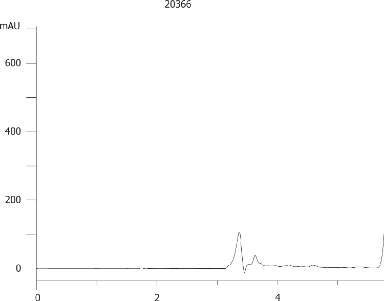 FMOC-Lys-(boc)-OH on Lux 5µm Cellulose-3 in PO