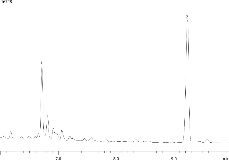 Sterols from Lard by FID on ZB-MR1